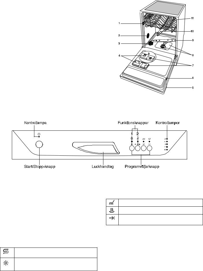 Zanussi DE6543X, DE6543 User Manual