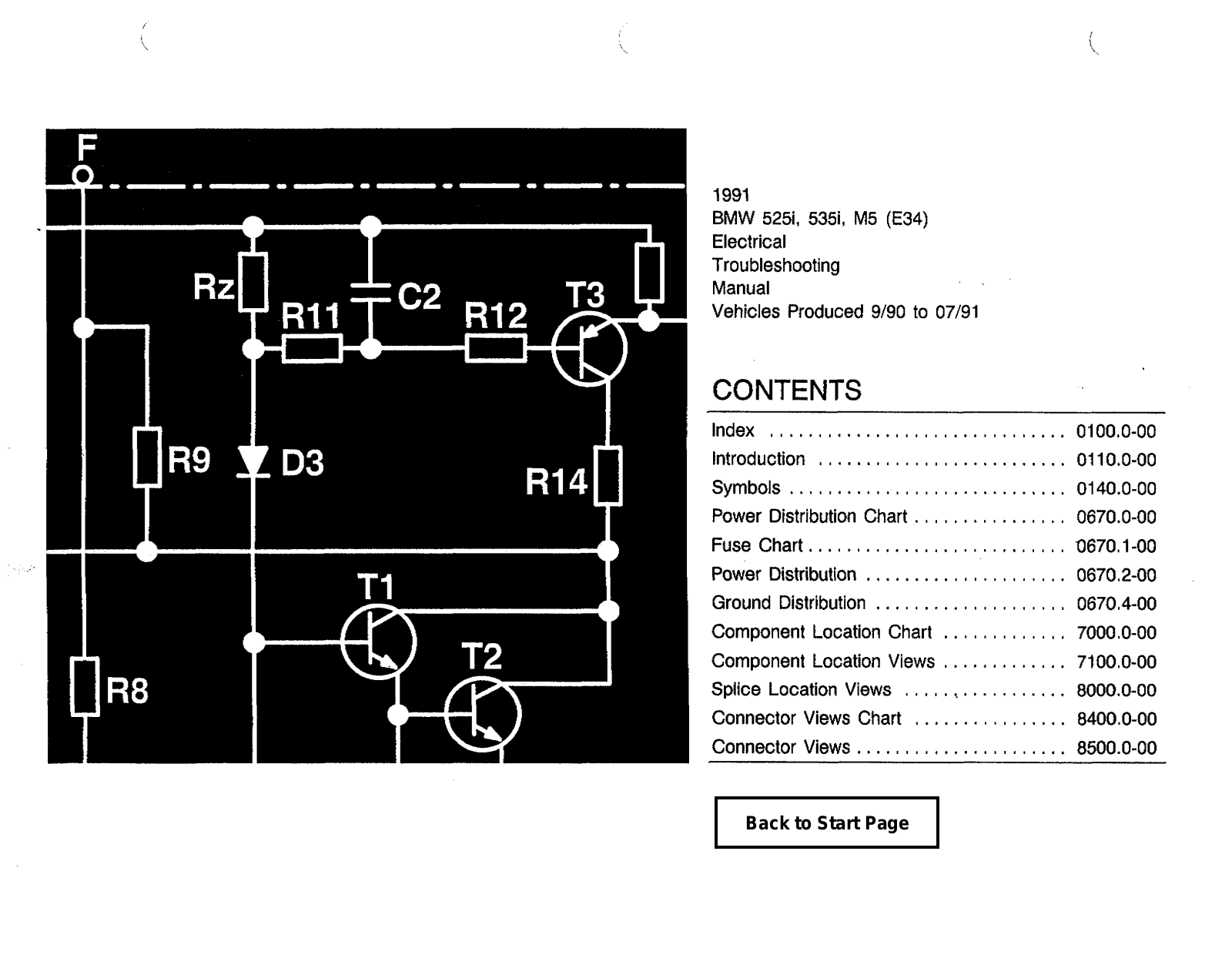 BMW 525 1991, M5 1991 User Manual