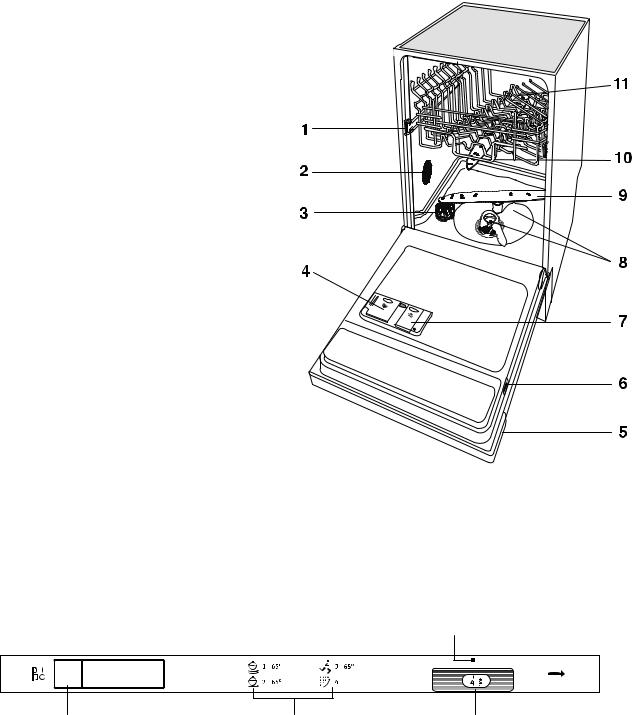 AEG ESL4114 User Manual