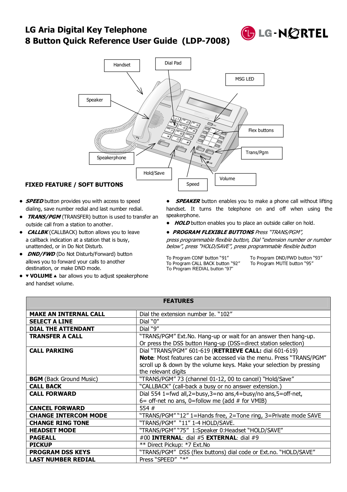 LG LDP-7008 User Manual