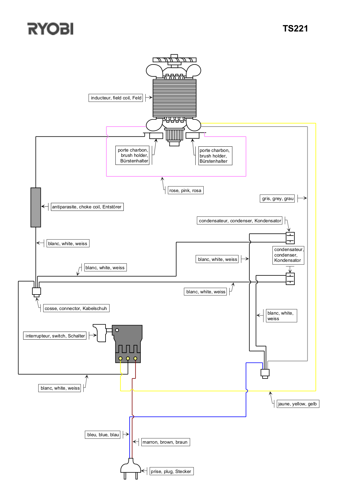 Ryobi TS221 User Manual