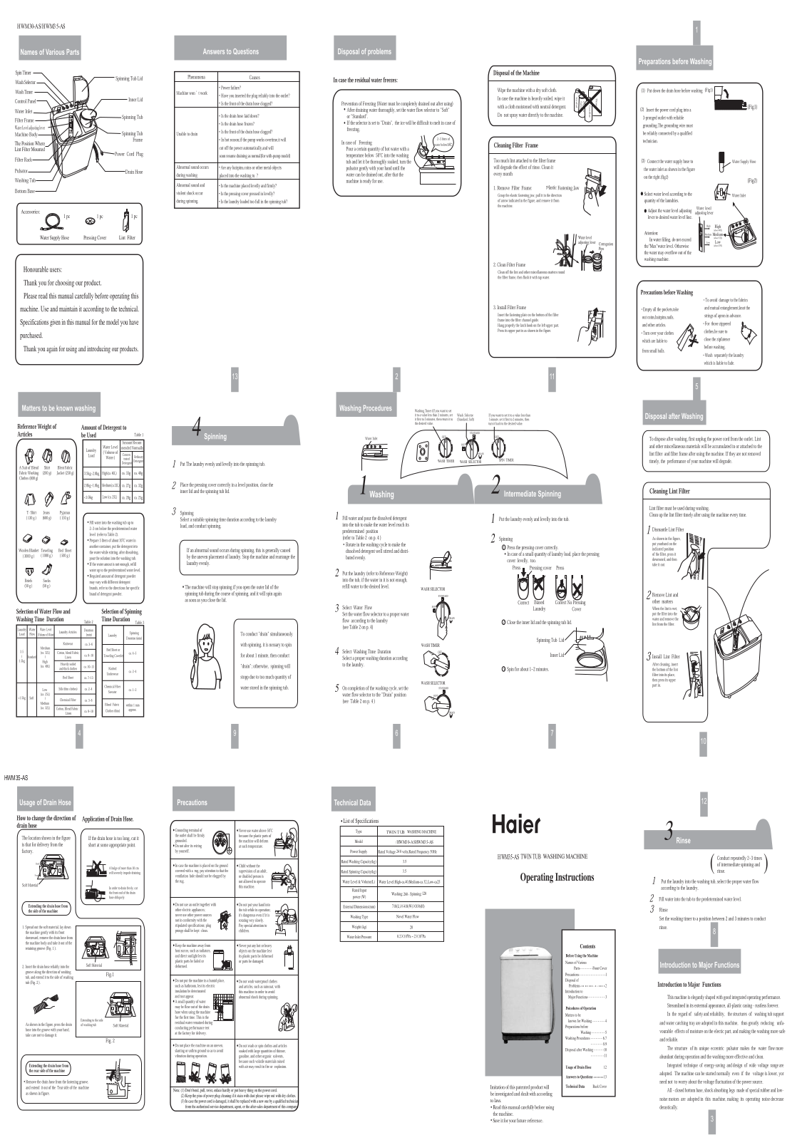 Haier HWM30-AS, HWM35-AS User Manual