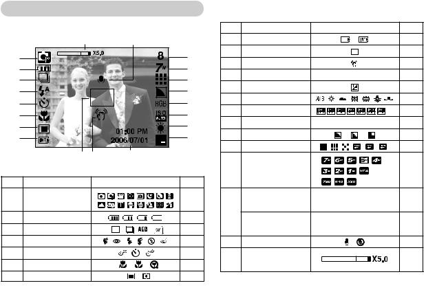 Samsung NV3 User Manual