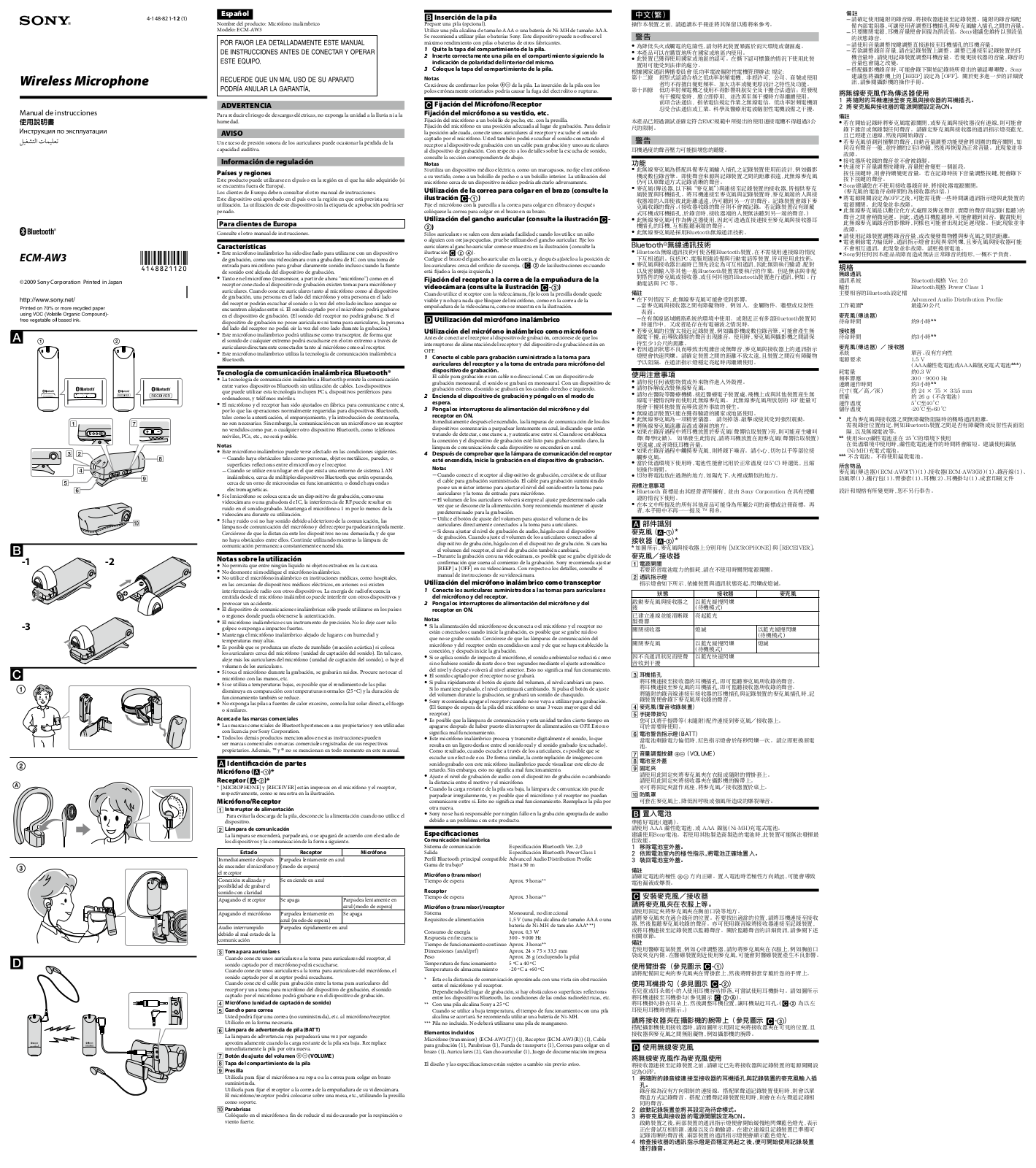 Sony ECM-AW3 User Manual