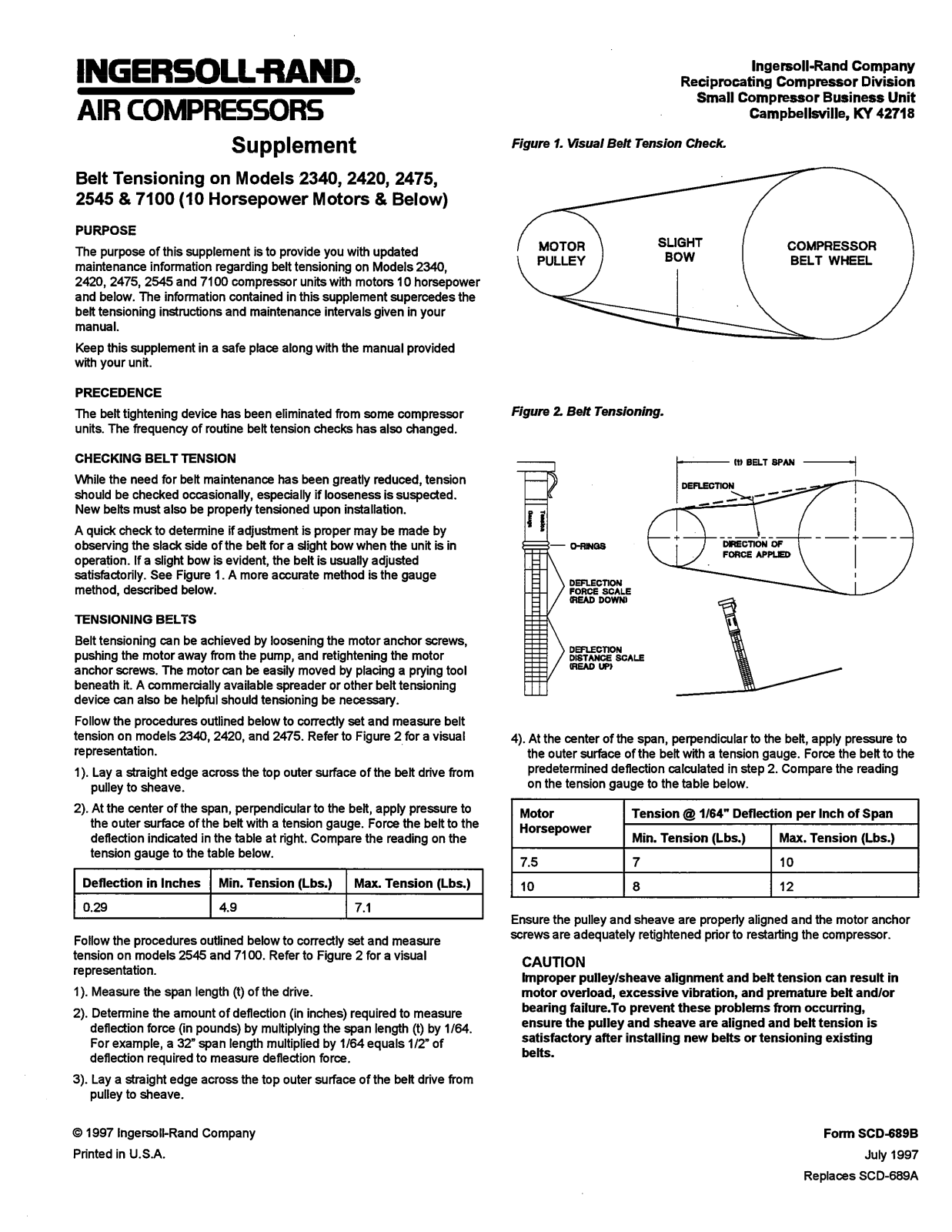 Ingersoll-Rand 2545, 2475, 2420, 7100 User Manual