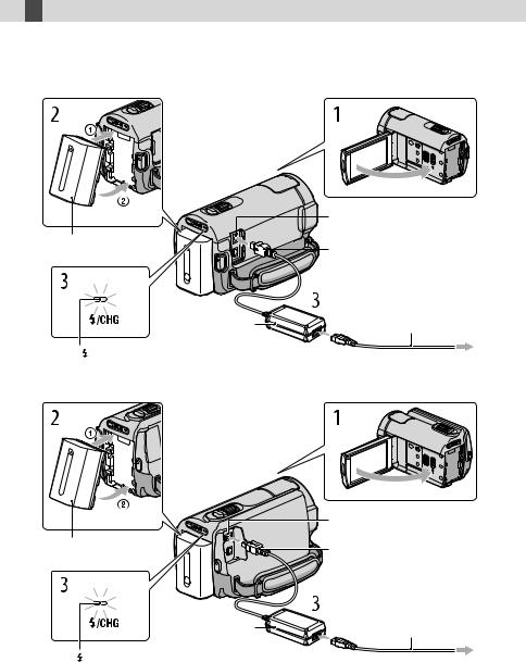 SONY HDR-CX305 User Manual