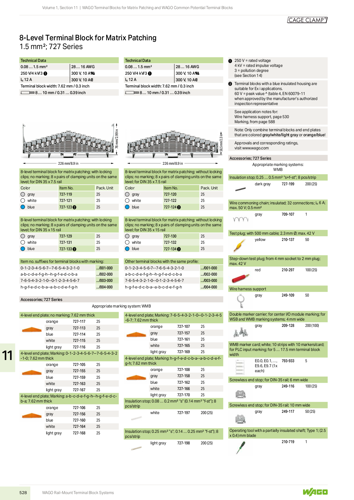 Wago 727 Series Catalog Page