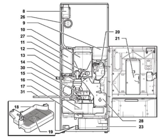 Saeco Phedra Evo Product brochure