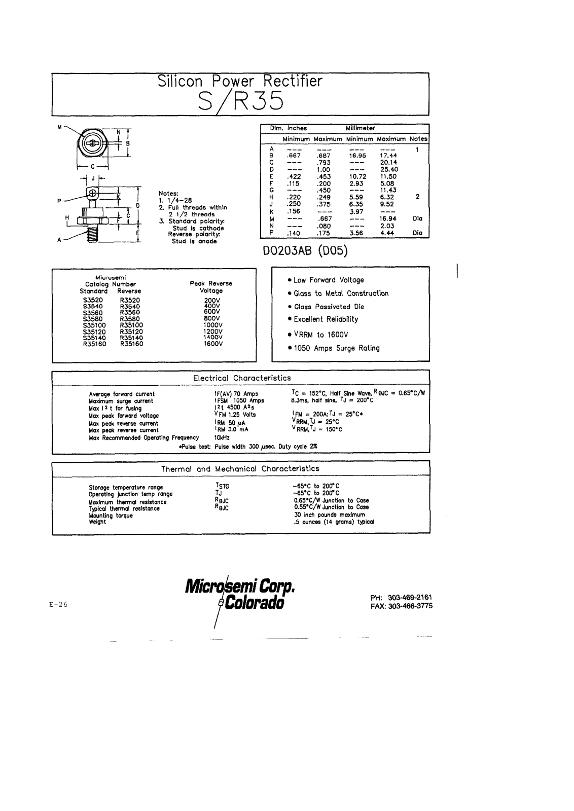 Microsemi Corporation R3510, R35100, R35120, R35140, R35160 Datasheet