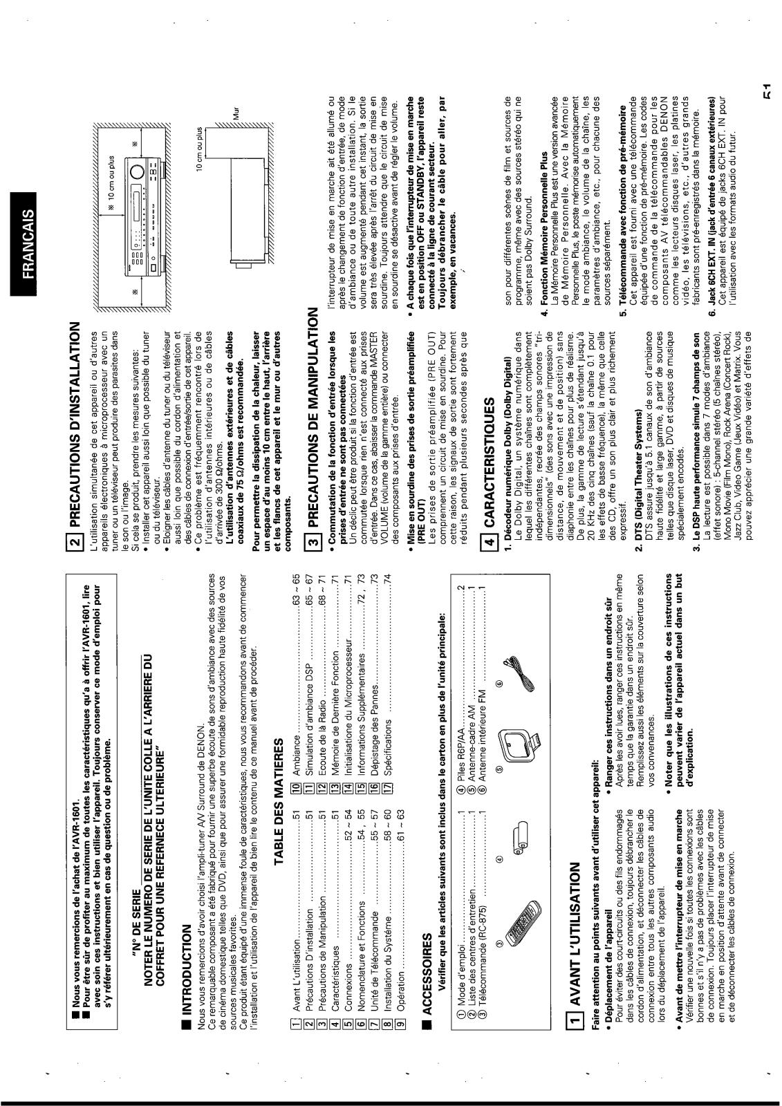 DENON AVR-1601 User Manual