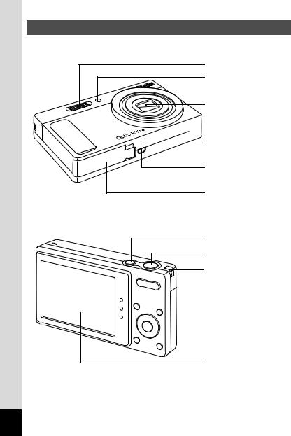 Pentax Optio H90 Operating Manual