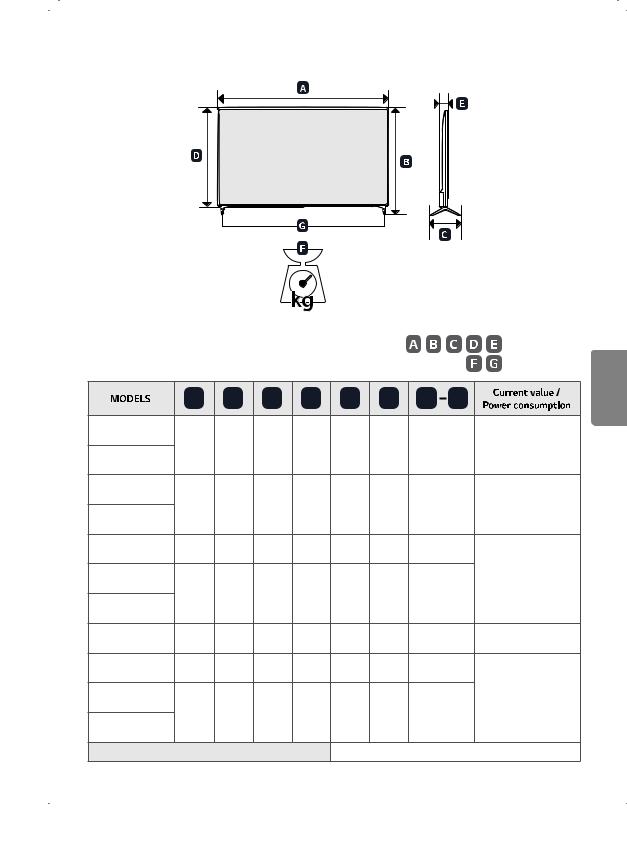 LG 65UJ6520 Owner's Manual