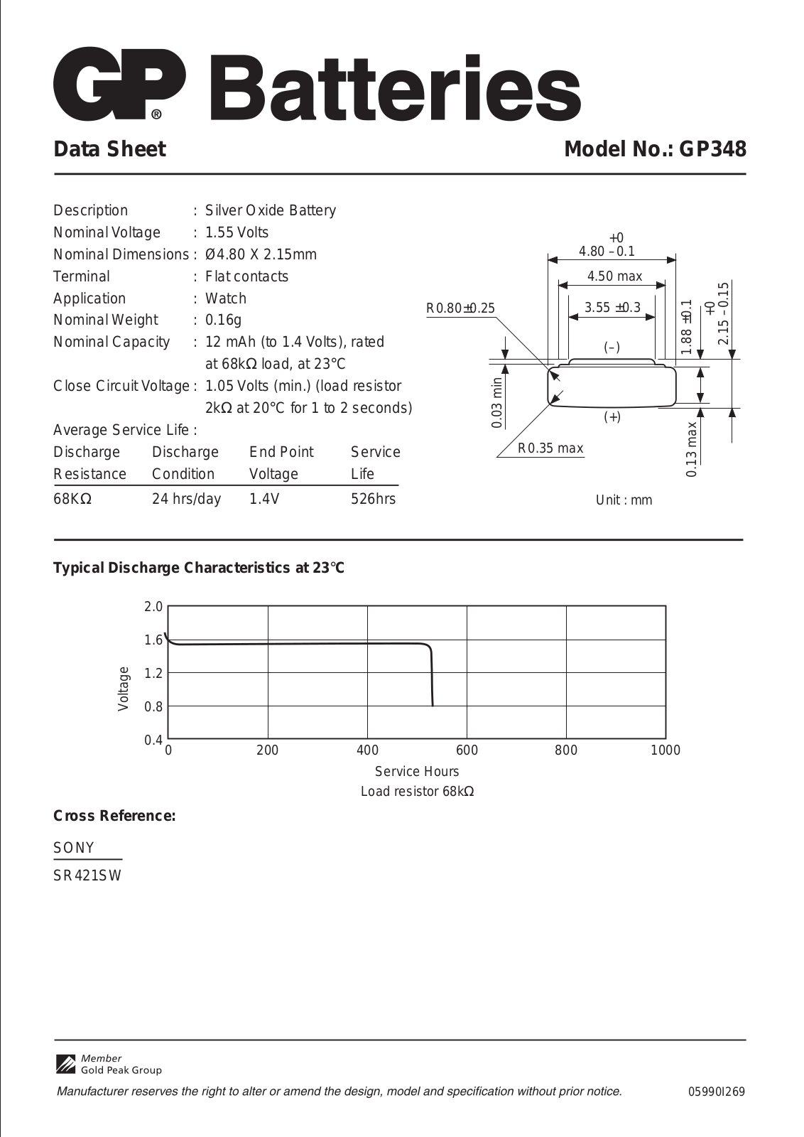 Gp batteries GP348 DATASHEET