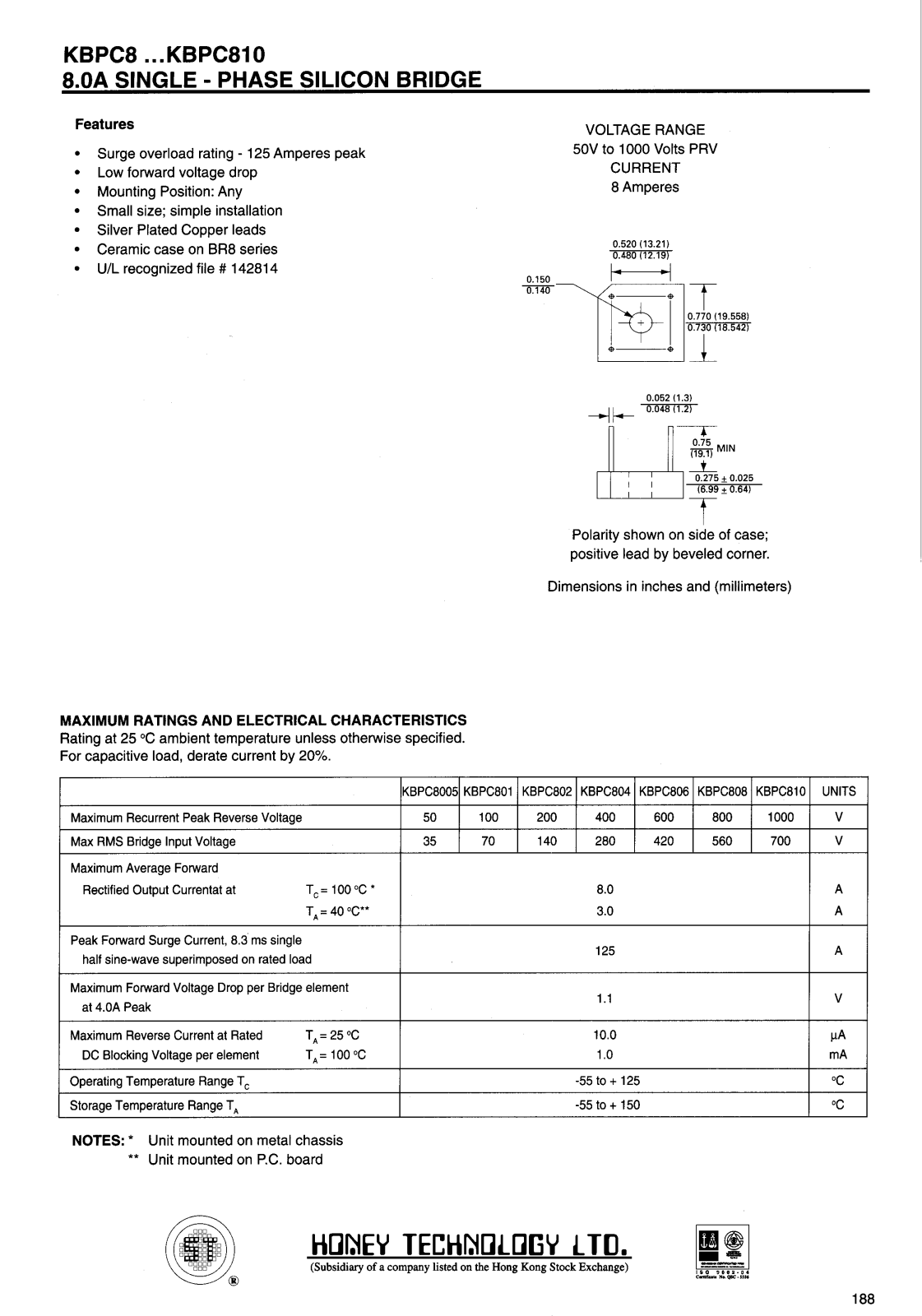 SEMTECH ELECTRONICS KBPC802, KBPC810, KBPC804, KBPC808, KBPC806 Datasheet