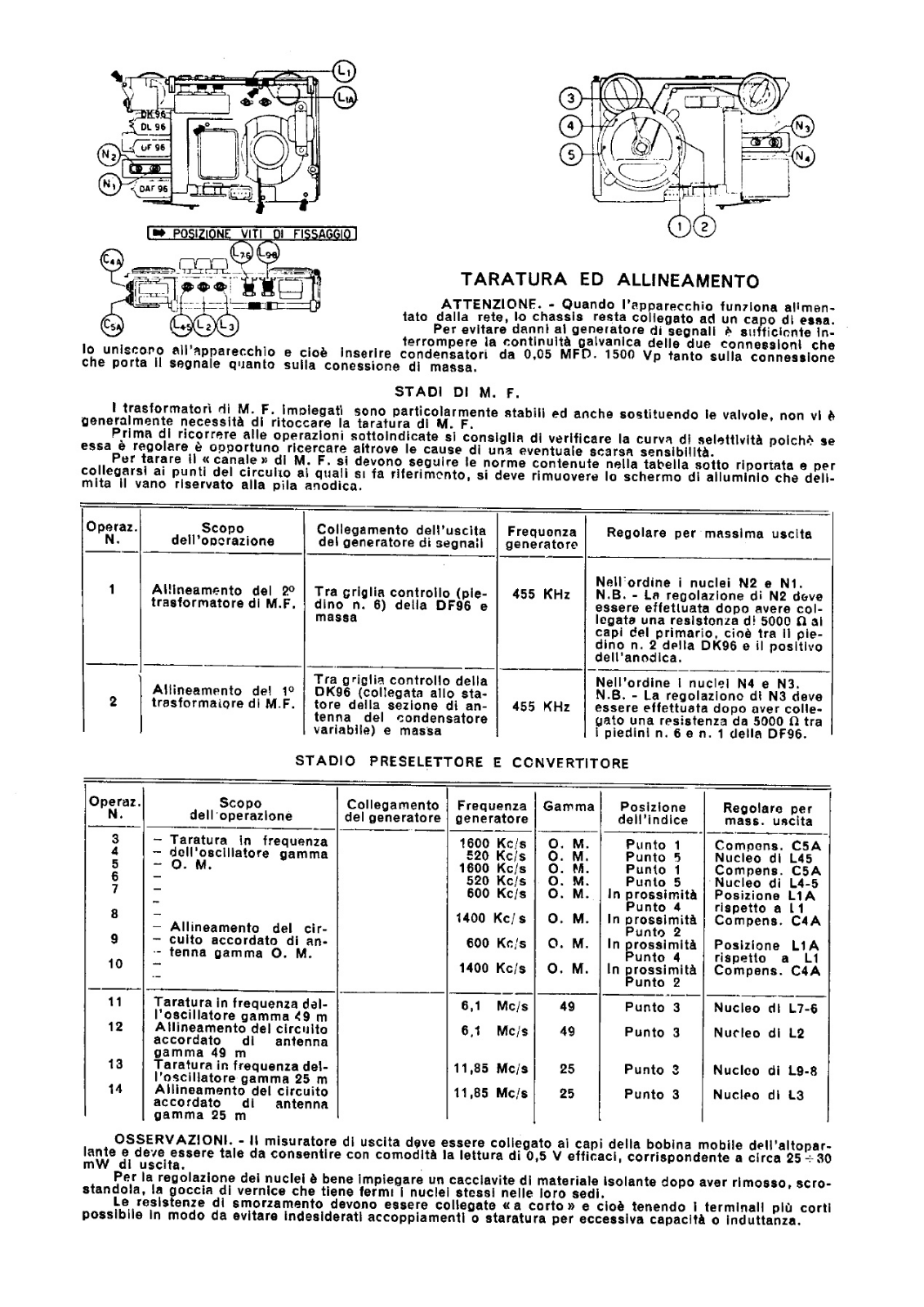 Voxson 603 schematic