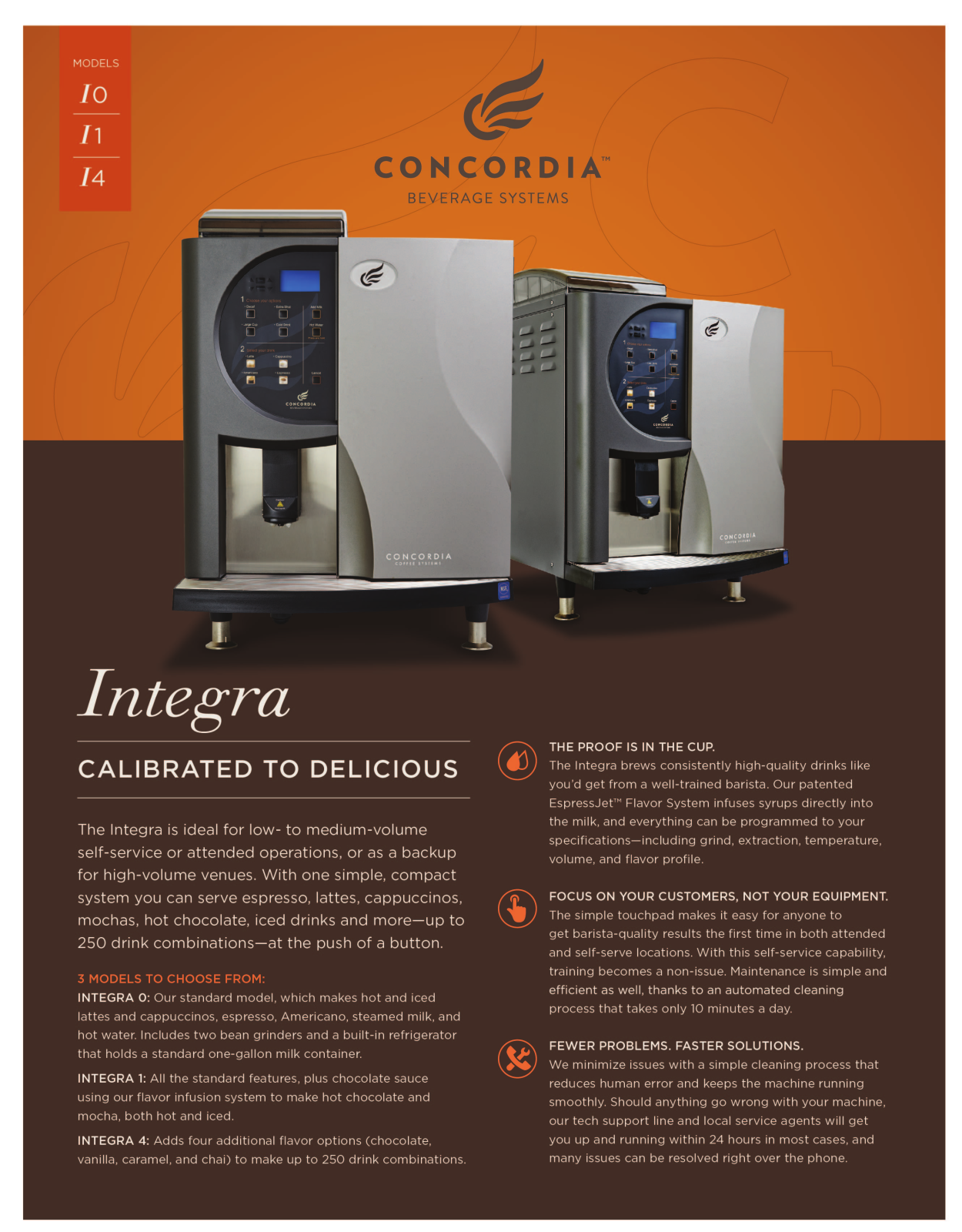 Concordia Coffee 99420 User Manual