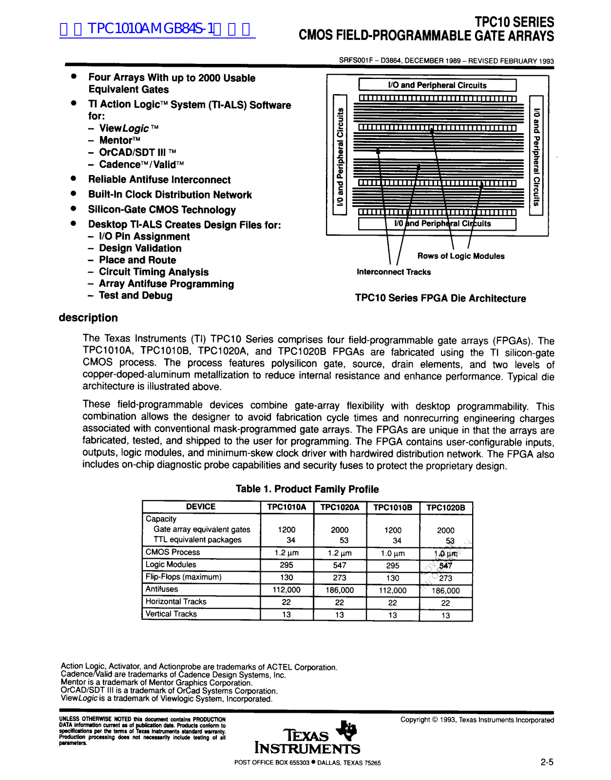 TEXAS INSTRUMENTS TPC10 Technical data