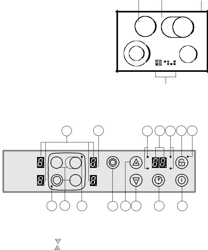 electrolux GK78TC.1CN User Manual