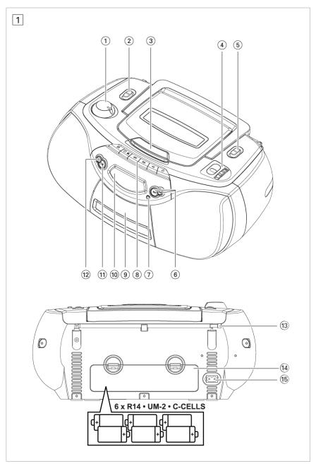 Philips AZ1004 User Manual