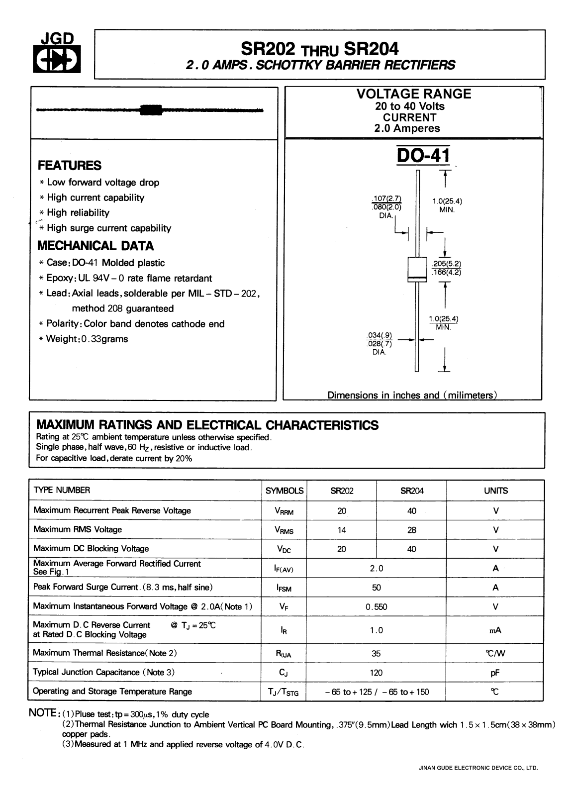 JGD SR202, SR204 Datasheet