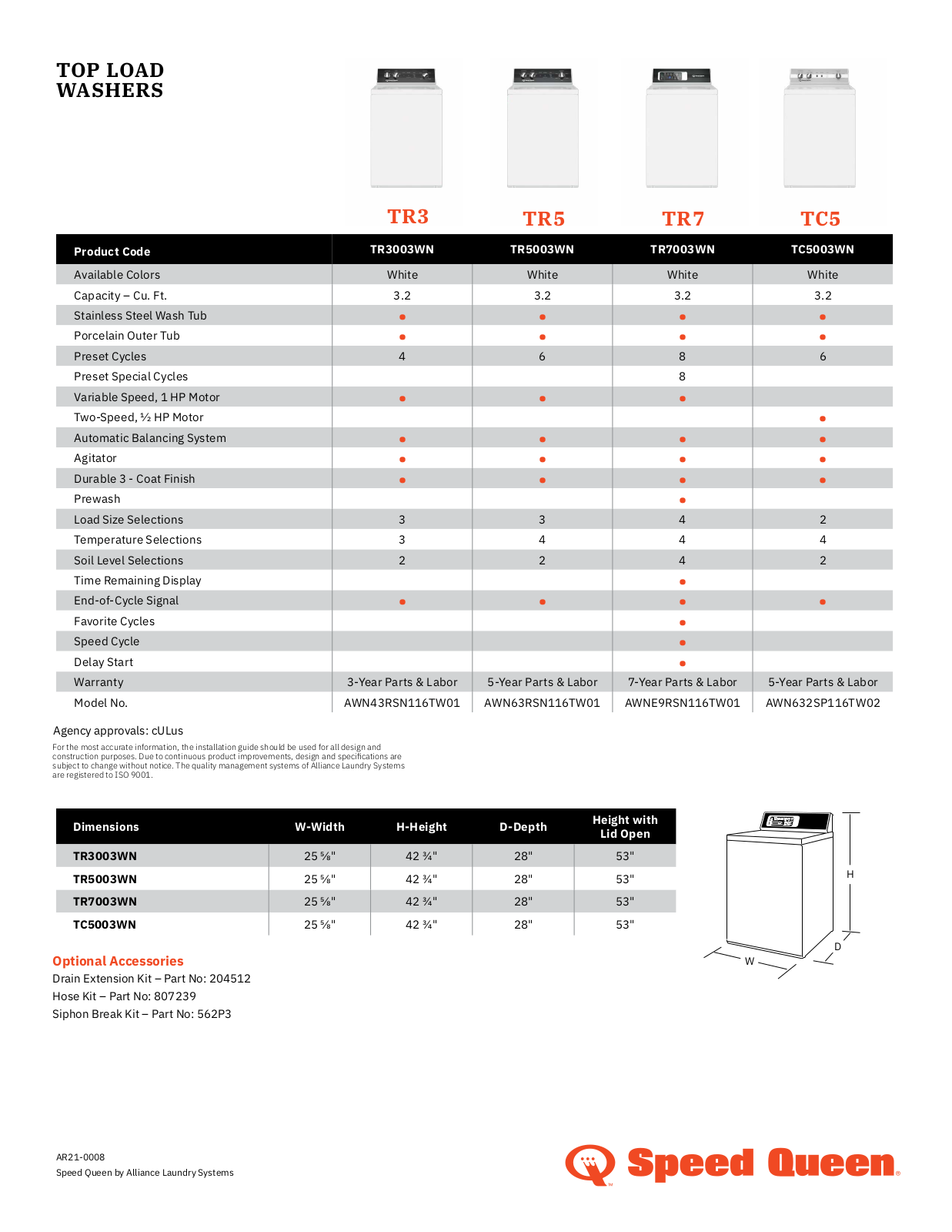 Speed Queen AWN43RSN116TW01, AWN63RSN116TW01, AWNE9RSN116TW01, AWN632SP116TW02 Specification Sheet