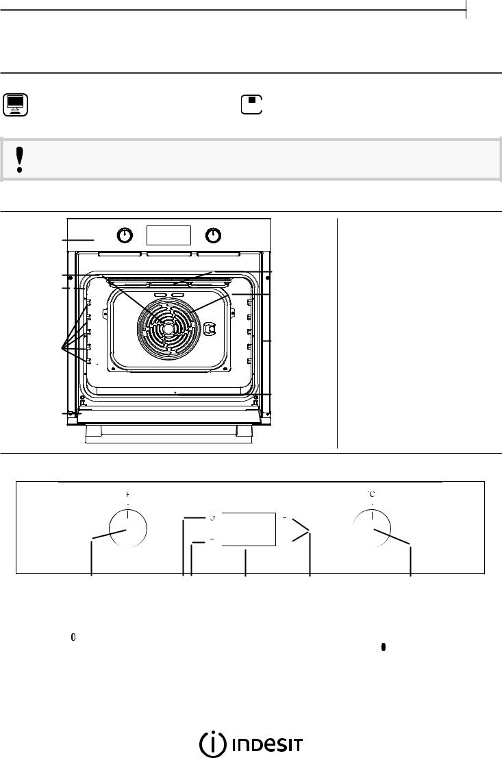 INDESIT IFW 4841 JC BL Daily Reference Guide