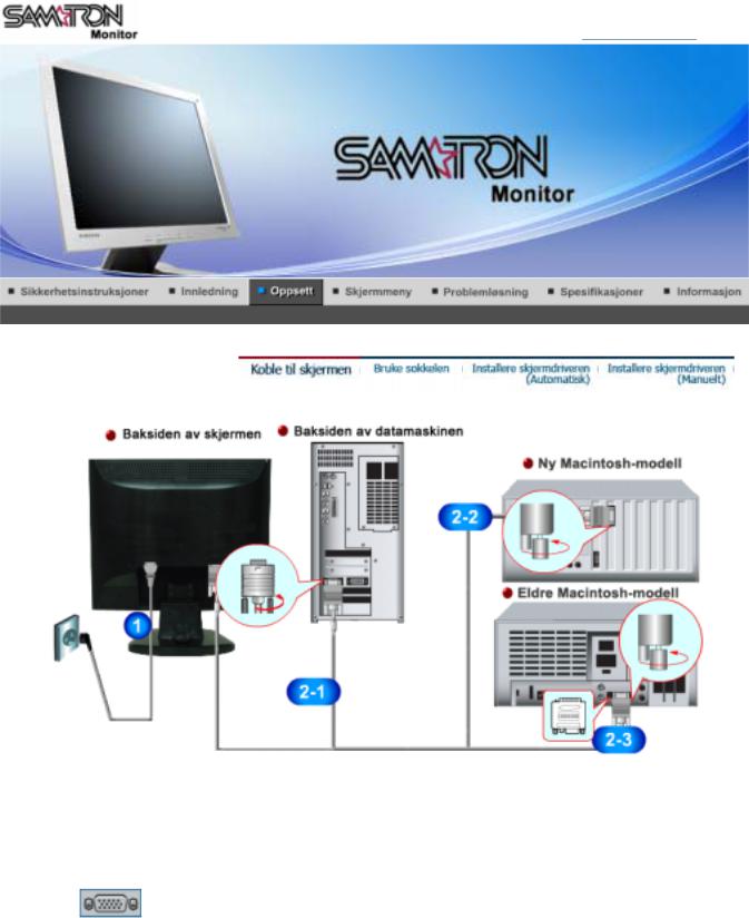 Samsung SYNCMASTER 73V, SYNCMASTER 93V User Manual