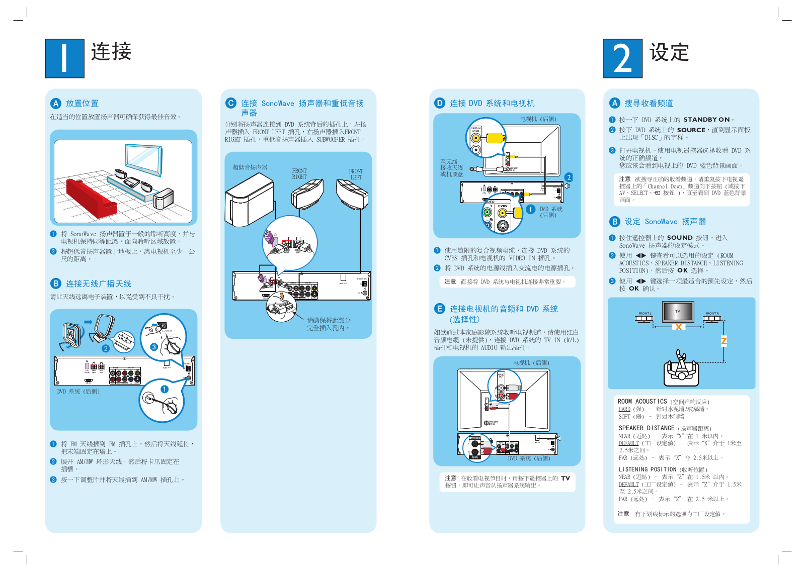 Philips HTS6500 User Guide