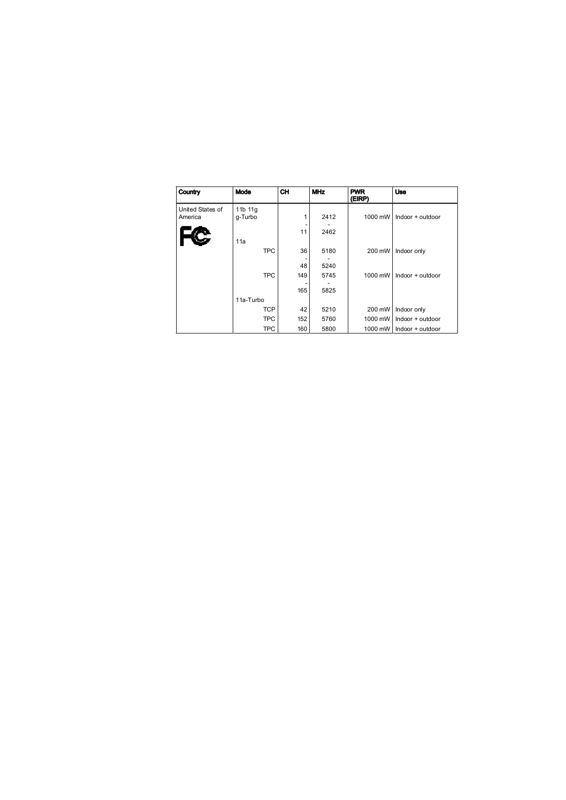 Siemens MPCI1V2, RAP-V1, LAP-V1 User Manual