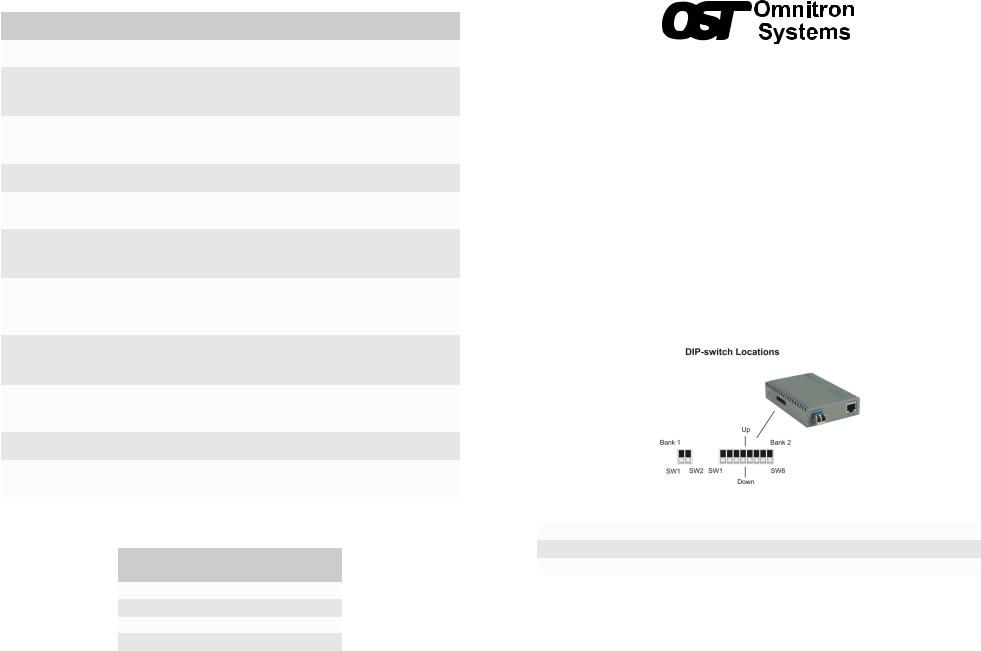 Omnitron Systems Technology iConverter GX-T2 User Manual