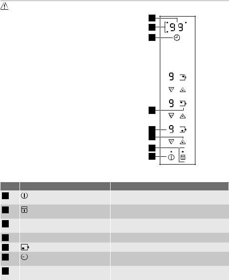 ELECTROLUX EKD513506 User Manual