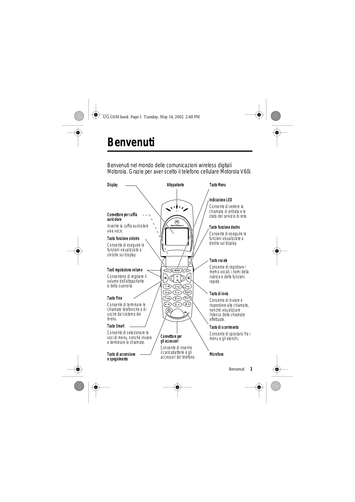 Motorola V60I User Manual