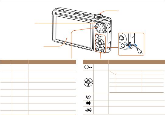 Samsung PL150, PL151 User Manual