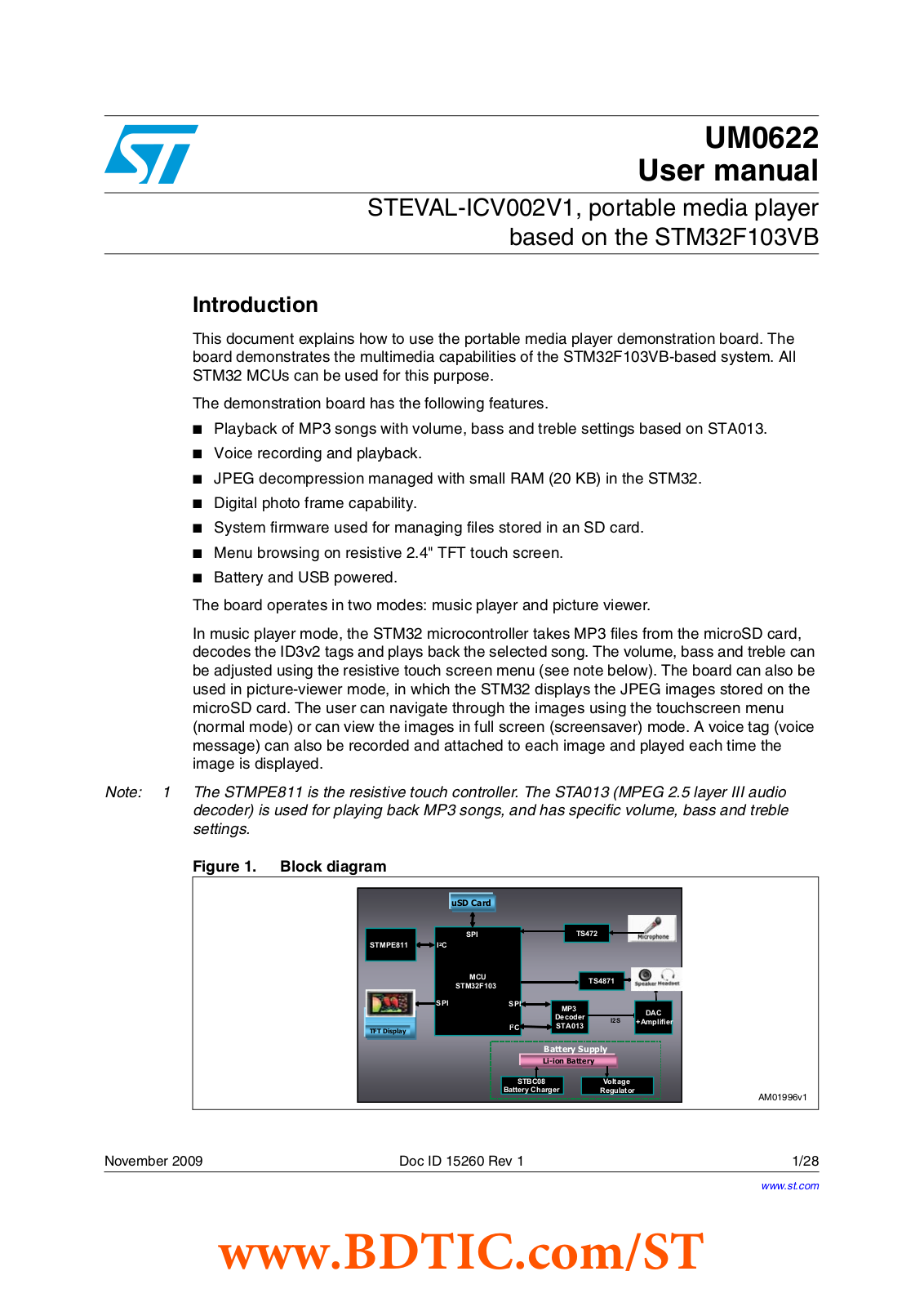 STMicroelectronics UM0622 User Manual