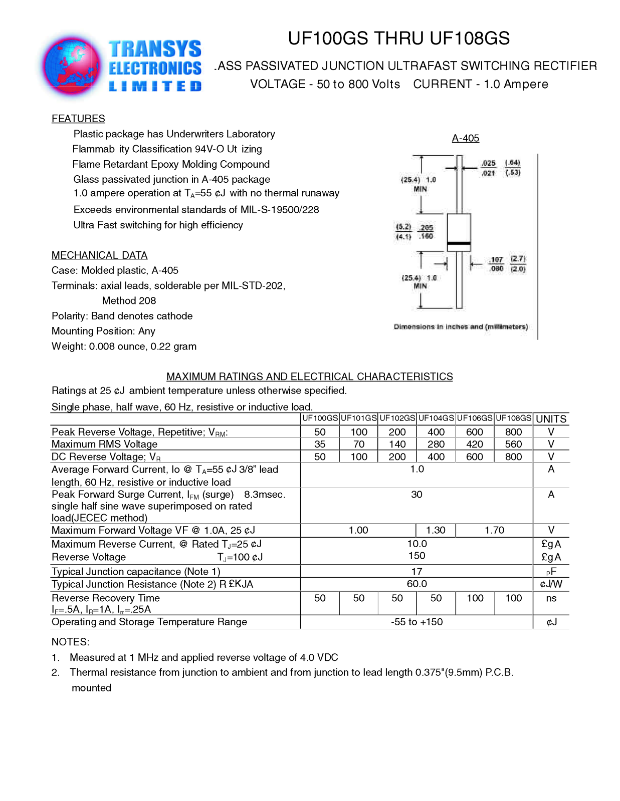 TEL UF106GS, UF100GS, UF102GS, UF108GS, UF101GS Datasheet