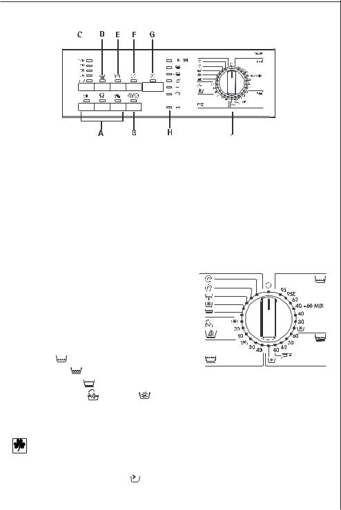 AEG L1046EL, L1246EL Manual