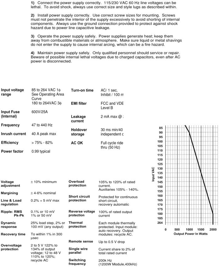 Panasonic PT-P1SDU User Manual