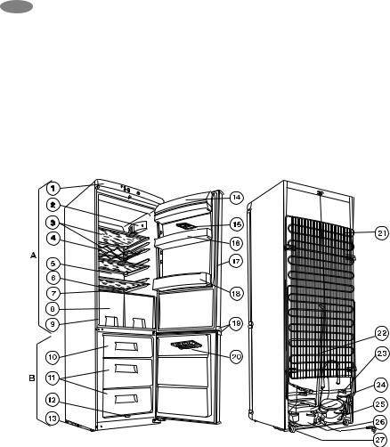 Zanussi ZERB 36 ND User Manual