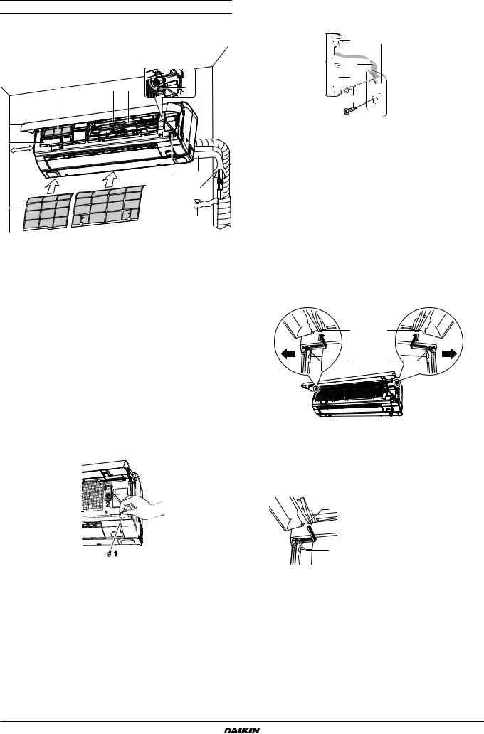 Daikin FTXR28EV1B, FTXR42EV1B, FTXR50EV1B Installation manuals