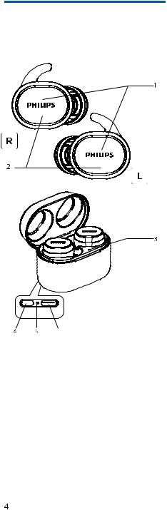 Philips TAT3216 User Manual