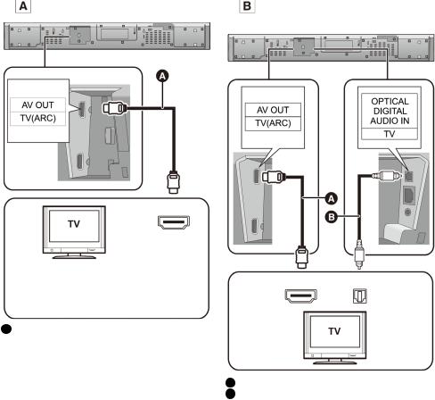 Panasonic SC-ALL70T User Manual