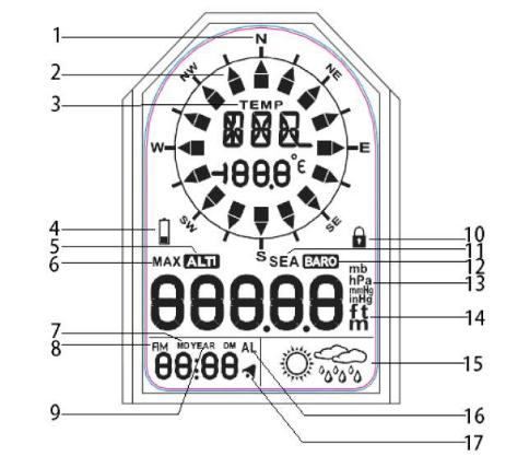 Techno Line EA3050 Instruction Manual