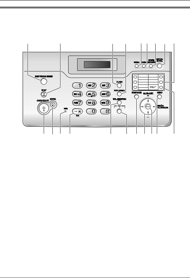 Panasonic KXFT938PD User Manual