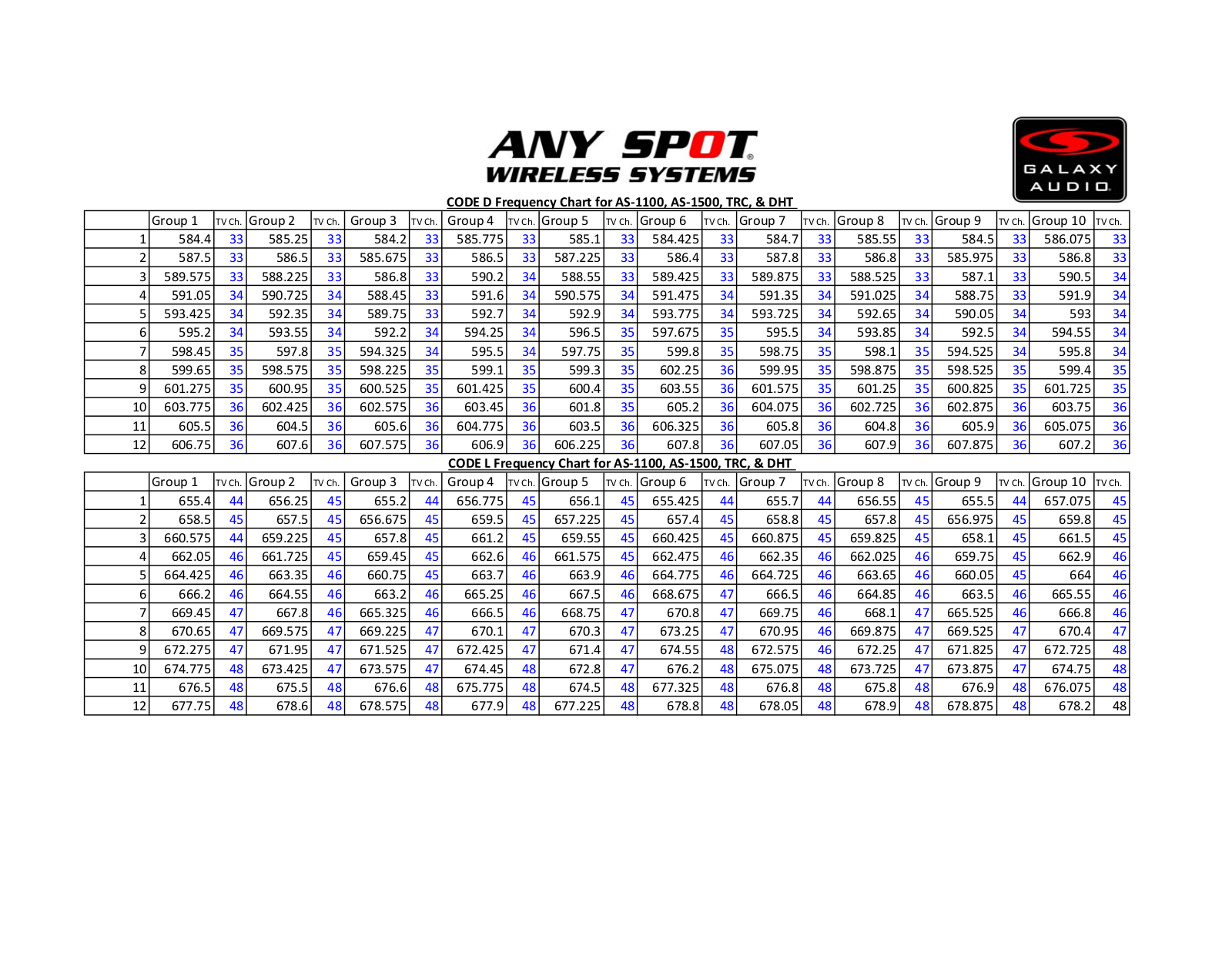 Galaxy Audio HH65SC User Manual