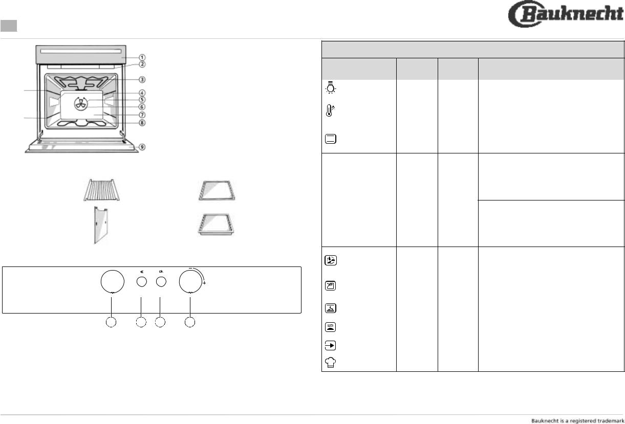 Whirlpool BLZM 5009/IN User Manual