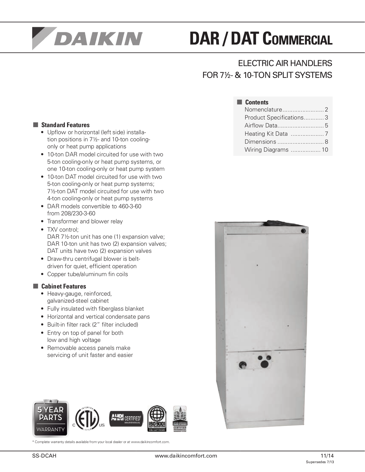 Goodman DAR1204A User Manual