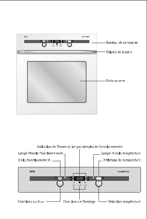 ELECTROLUX B4110 User Manual