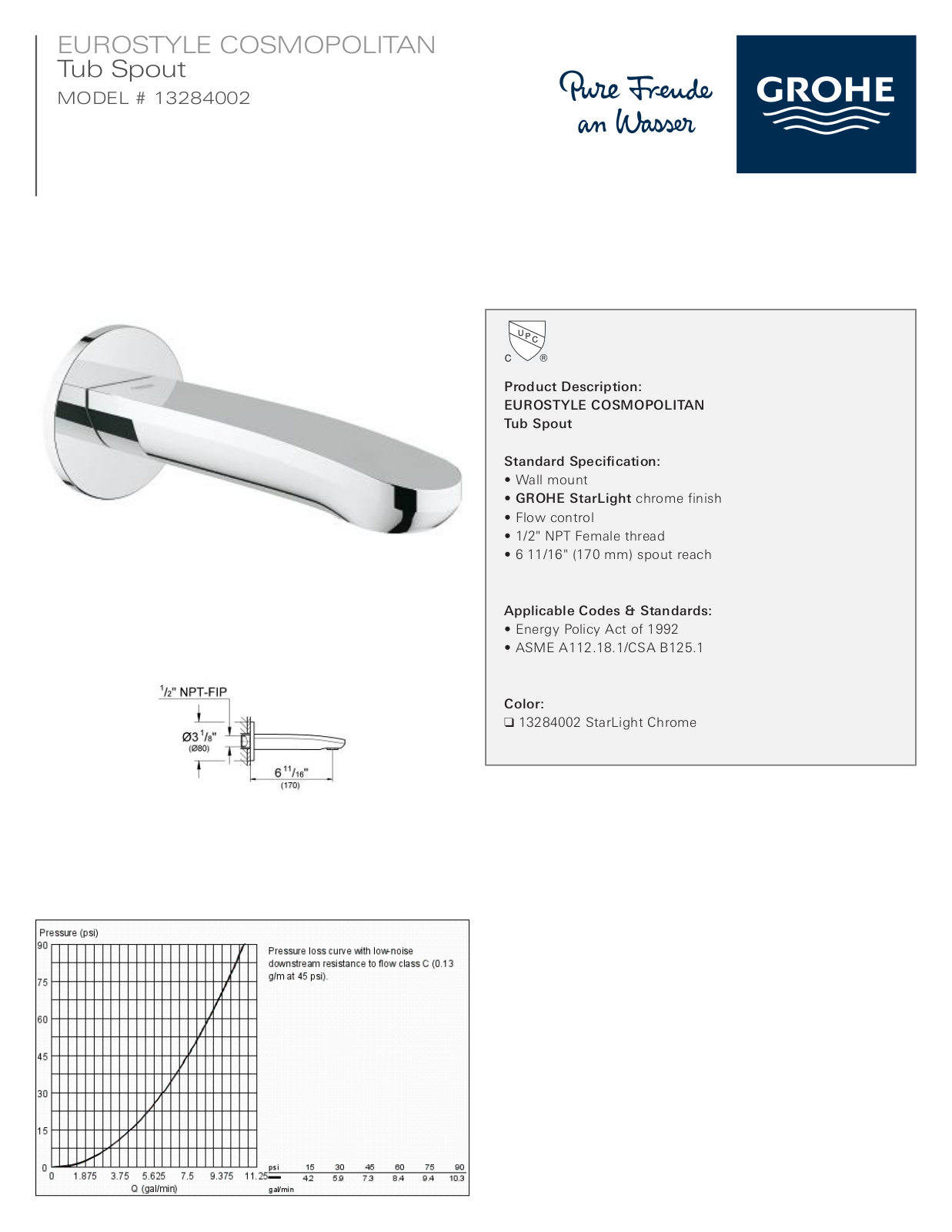 GROHE GRH4143 Specifications - ManualMachine.com