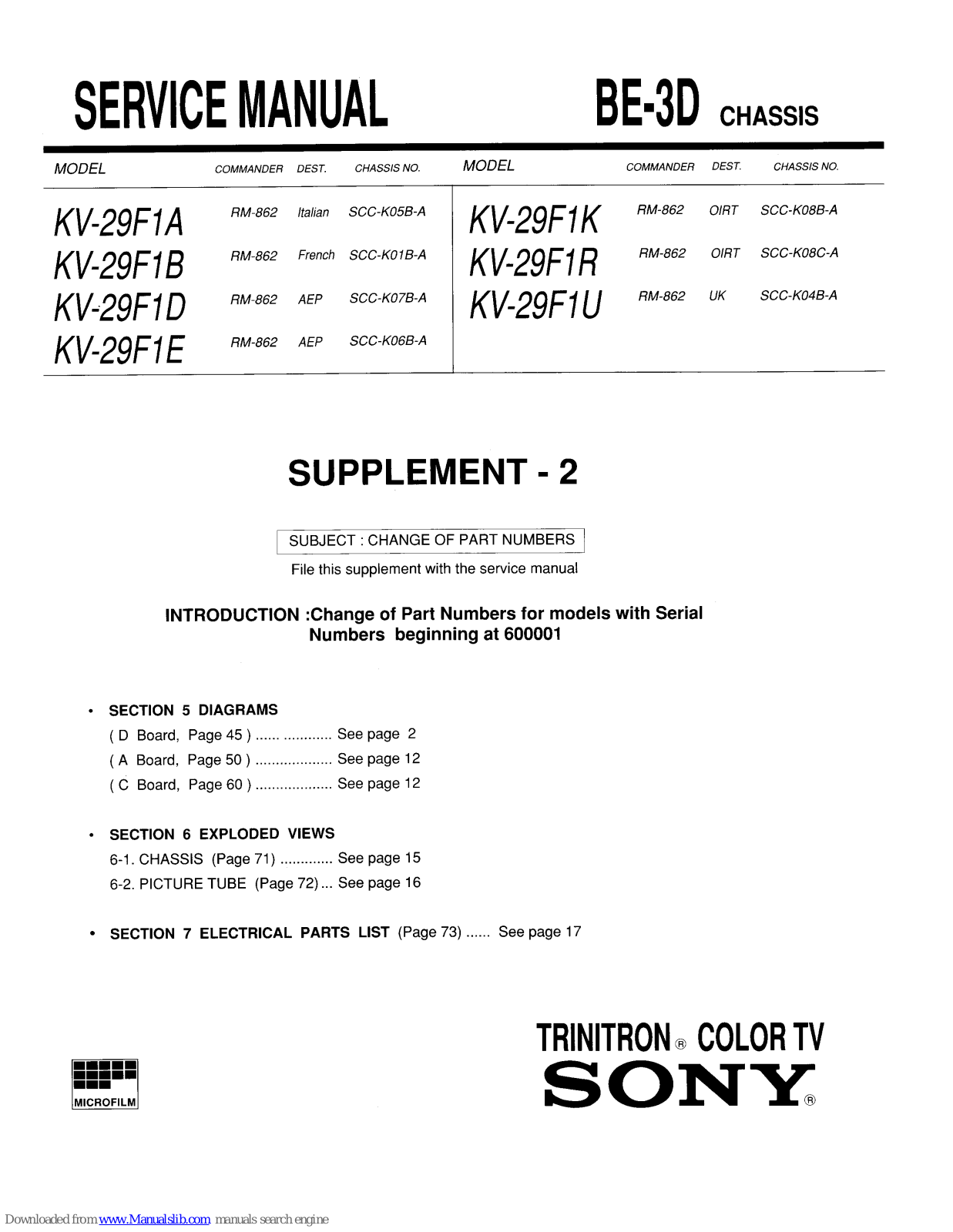 Sony KV-29F1D, KV-29F1B, KV-29F1E, KV-29F1K, KV-29F1R Service Manual