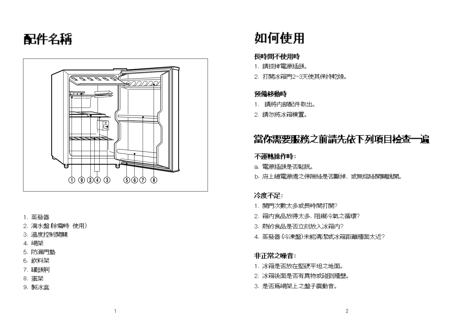 GIBSON GST-036D Instructions Manual